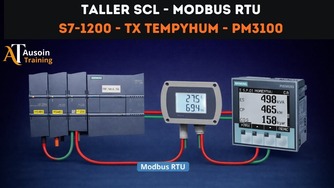 SCL: Modbus RTU S7-1200 -PCA3100 y Transmisor deTemp y Hum.