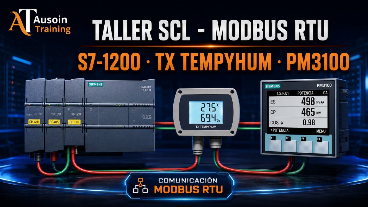 SCL: Modbus RTU S7-1200 -PCA3100 y Transmisor deTemp y Hum.