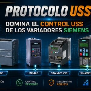 Portada del curso premium de protocolo USS con PLC Siemens S7-1200 y variadores Siemens, con prácticas remotas y evaluación por capítulos de Ausoin Training