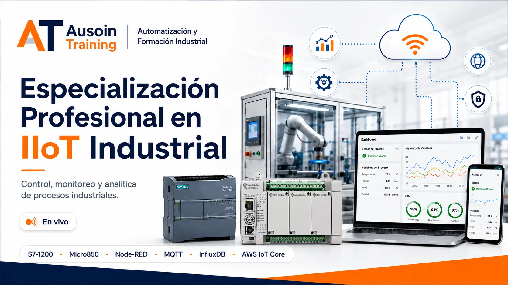 Especialización Profesional en IIoT Industrial